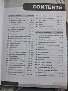 BITSAT Chapter-wise Solved Papers