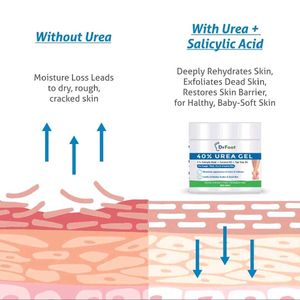 (Pack of 2) Dr. Foot Gel Creams