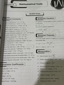 NCERT Punch Combo Unused And New