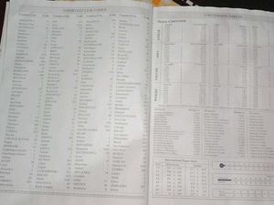 Eskag Sanjeevani Diary 2023