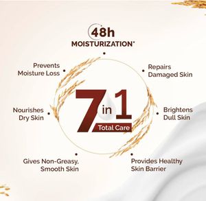 Mamaearth Rice Water Haydrating Body Lotion