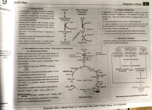 NCERT Maps for NEET