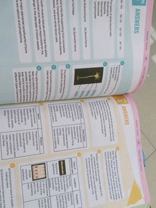 Byjus Books (9th Standard)