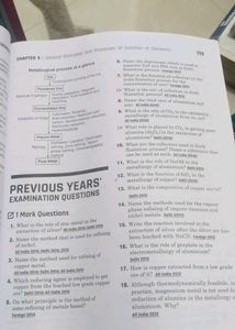 Previous Year CBSE Board Exam Papers