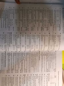 Arihant Pyq Module Chemistry