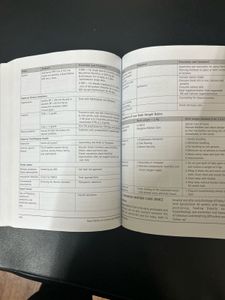 Community Medicine book