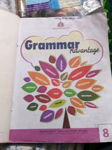 CLASS-8TH ENGLISH GRAMMAR