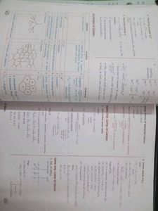 Medeasy For Neet All Subjects
