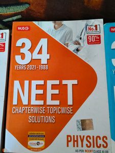 Mtg 34 Years Neet