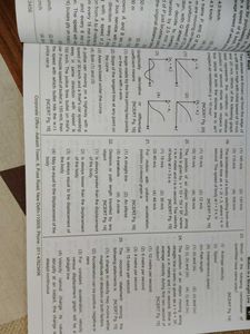 NCERT Maps for NEET all Subjects (PCB)