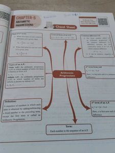 Class 10 Math Sample Papers - Physics Wallah