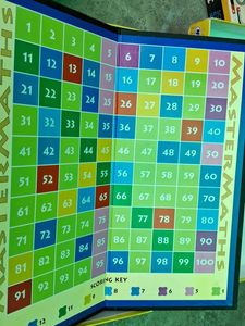 Master Maths Board Game