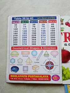 Knowledge Tree Books Class 2 &amp; Table, Fruits Book