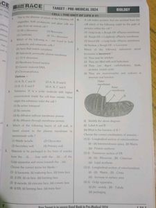 Biology - Allen RACE Target