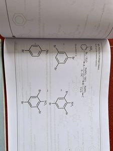 JEE Main Chemistry Books