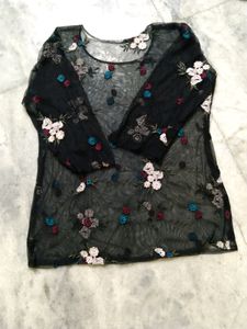 Net  Top Size (M)