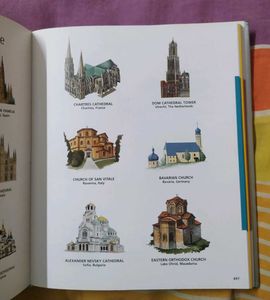 Visual Dictionary