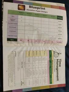 Educart Applied Mathematics Sample Papers
