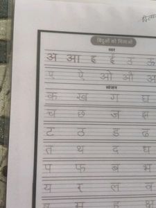 Alphabet Practice Sheet Any Language  - u Mention