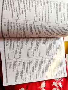 Aakash NEET Momentum Booster Set