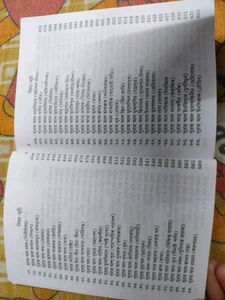Quran Bengali Translated
