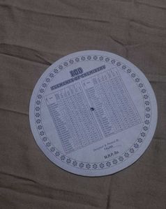 Set- Of Three nostalgic Spinning Knowlege Wheels