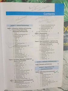 Pharmacology for Nurses