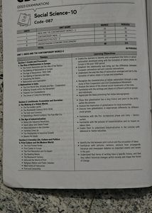 Class 10 Sst Question Bank In Very Good Condition
