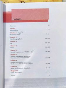 NCERT Class VII Textbook Set