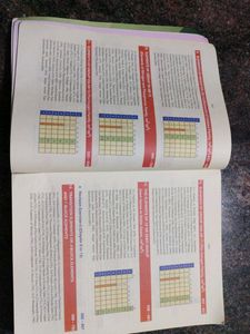 Inorganic Chemistry - OP Tandon - JEE