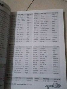 Manak Vyavharik Vyakran Class 9 And 10 (Course A)