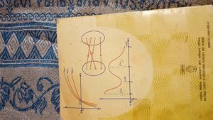 Ncert Book For 12th
