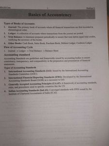 JMI BBA/B.Com Entrance Guide