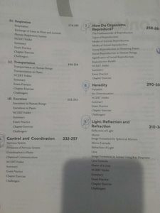 Text Of Class 10