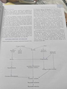 Park's Textbook of Social Medicine