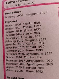 English Book: Hornbill For Class 11 Cbse