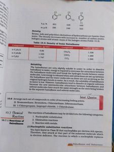 Class 12 NCERT Chemistry Part 2