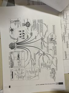 OSWAAL CBSE MIND MAPS
