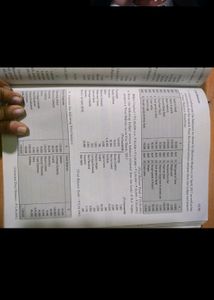 Ts Grewal 11 Class Accounts Book