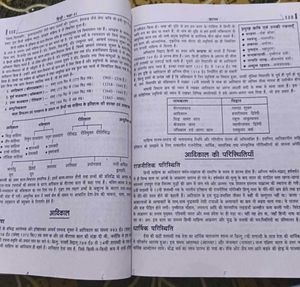 Rajiv Hindi - Class 11 Textbook