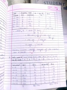 CLASS-10 NOTES