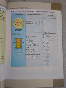 Heat And Mass Transfer Data Book Ninth Multi Colour Edition CP Kothandaraman S Subramanyan