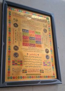 Beautiful Framed Islamic Calligraphy for Home Gift
