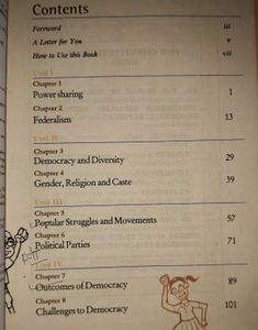 BOOKS FOR CLASS 10TH