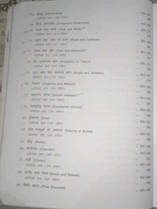 Naveen Ankganit Competitive Exam Book
