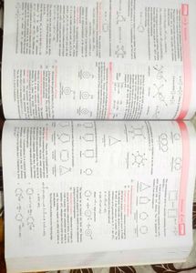 Errorless Chemistry NEET Books (2021)