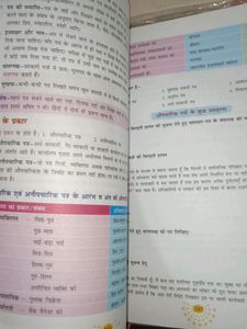 Class 8 Hindi Vyakaran Book