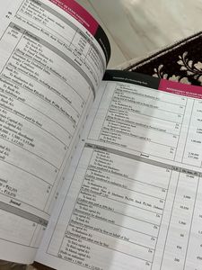 Accountancy Exam Handbook - XII