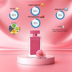 Narsico Rodriguez Fleur Musc For Her