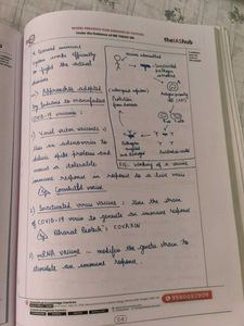 UPSC PYQ Answers - GS Paper 3 Mains By IAS HUB